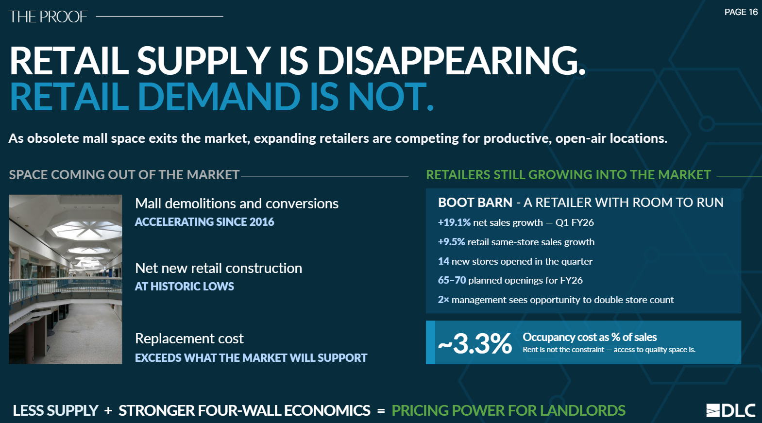 Whitepaper interior spread — Retail Supply Is Disappearing